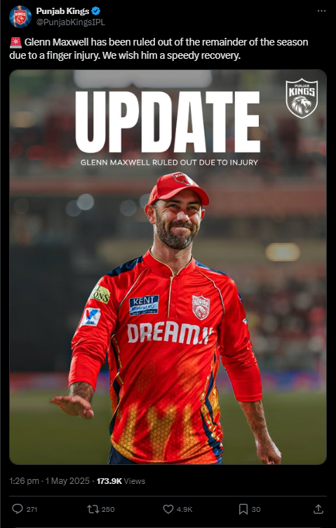 Glenn Maxwell ruled out of IPL 2025
